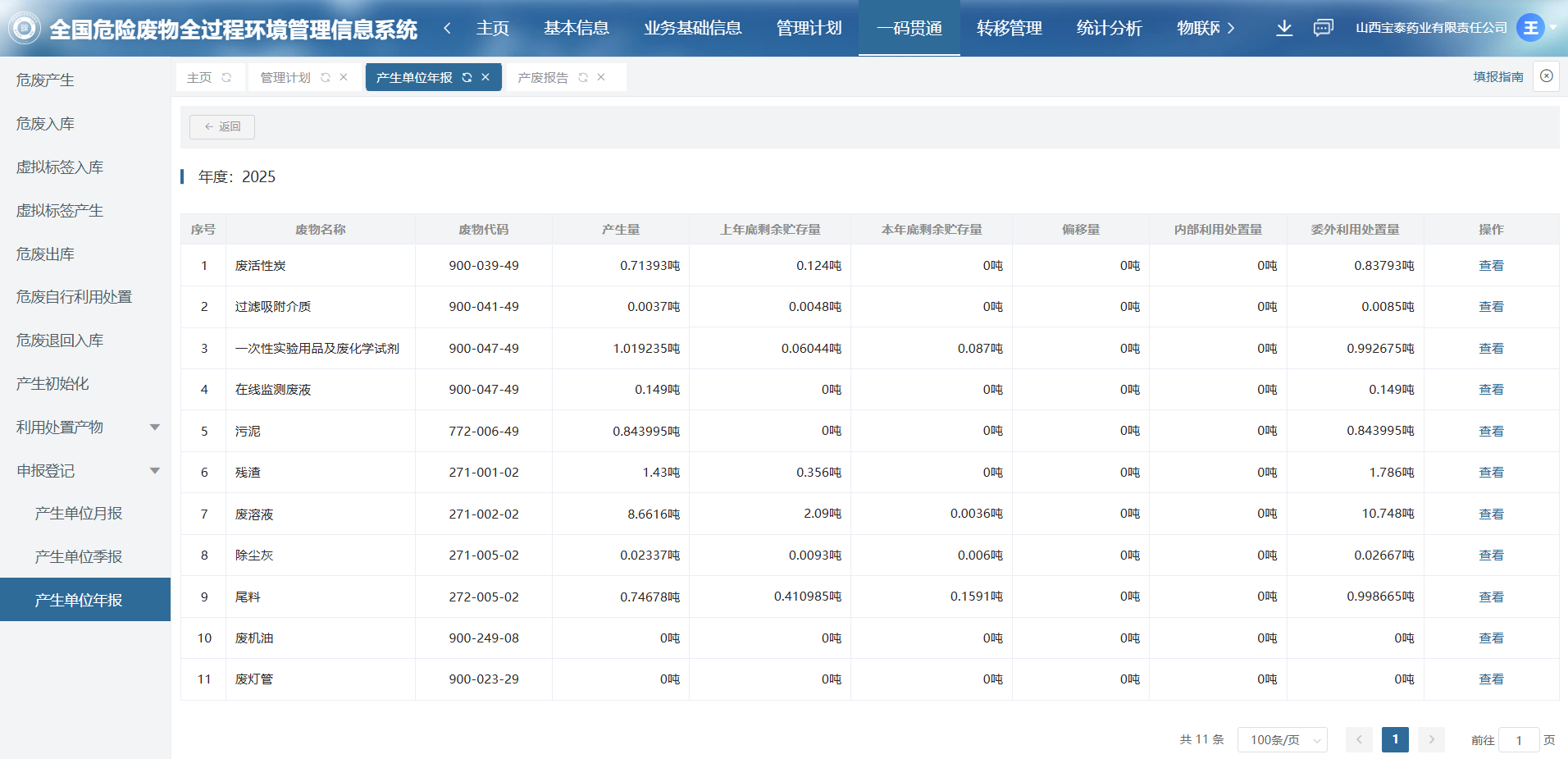 2025年危险废物申报年度报告表